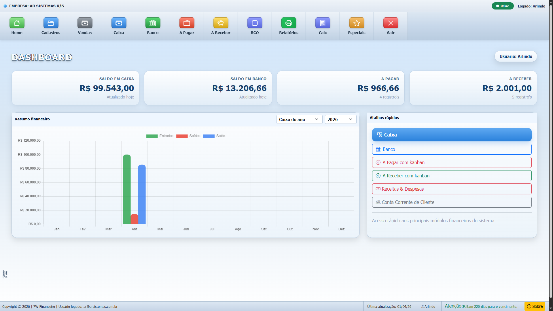 Dashboard principal